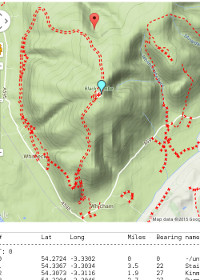 Footpath finder view